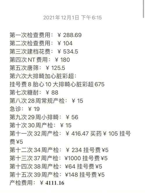 借卵代孕包成功多少费用