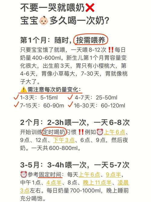 42天国内第三代代孕宝宝吃多少奶粉